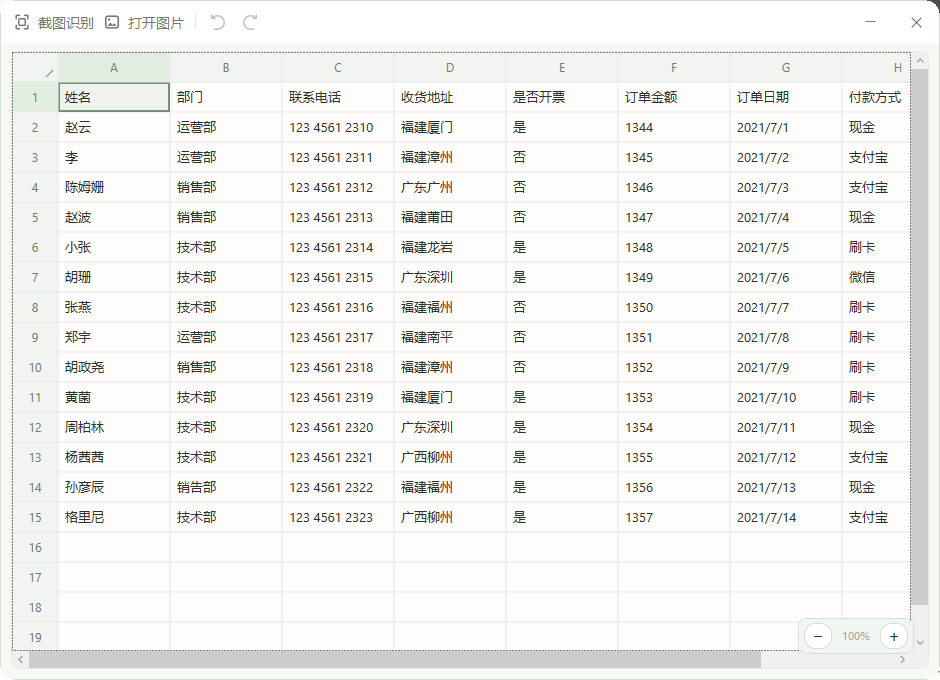 图片表格 OCR 识别后的可编辑表格结果
